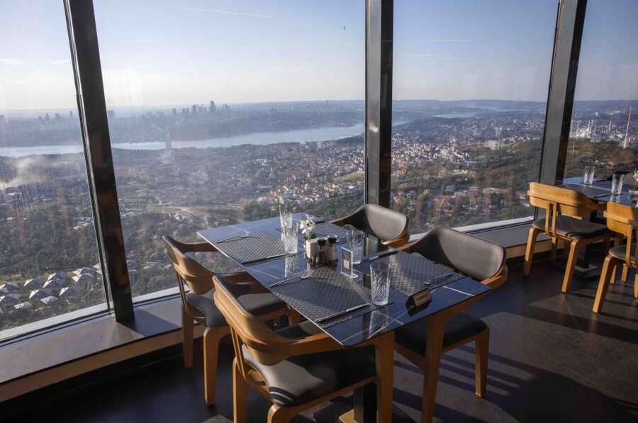Istanbul: Asian Continent Highlights Walking Tour - Camlica Tower and the broad city view