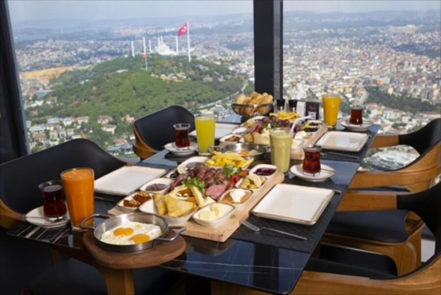 Istanbul: Camlica Tower Entry with Optional Dining Choices - Who will enjoy this experience most