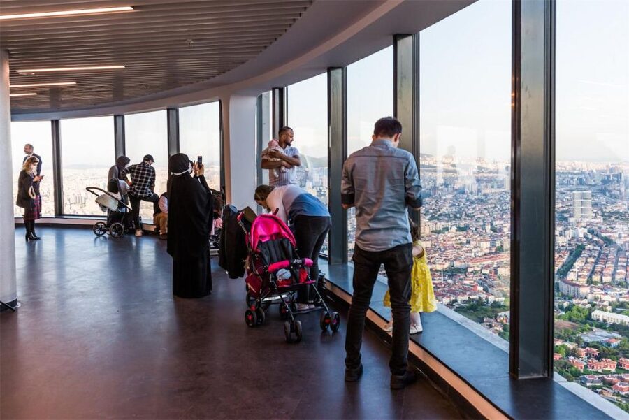 Istanbul: Camlica Tower Entry with Optional Dining Choices - Should you book Camlica Tower?