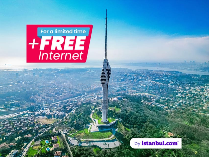 Istanbul: Camlica Tower Skip-the-Line Ticket w/ Audio Guide - Why Camlica Tower changes your view of Istanbul
