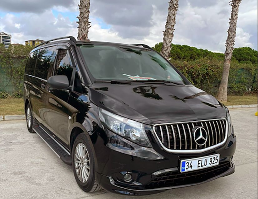 Istanbul: Private Car Hire with Driver - Planning a four-hour or eight-hour day