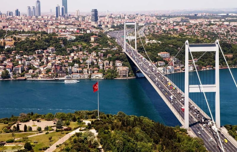 Istanbul: Private City Highlights Guided Tour - Walking, transport, and pace