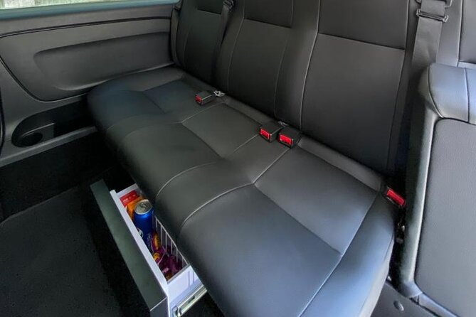 Private Car With Driver in Istanbul - Who will get the most from this service