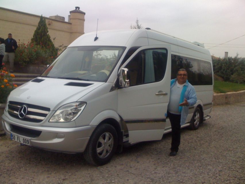 Private Istanbul Tour with Car and Guide - Key points at a glance